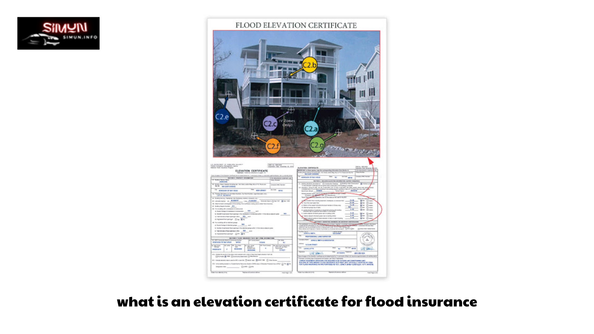 what is an elevation certificate for flood insurance